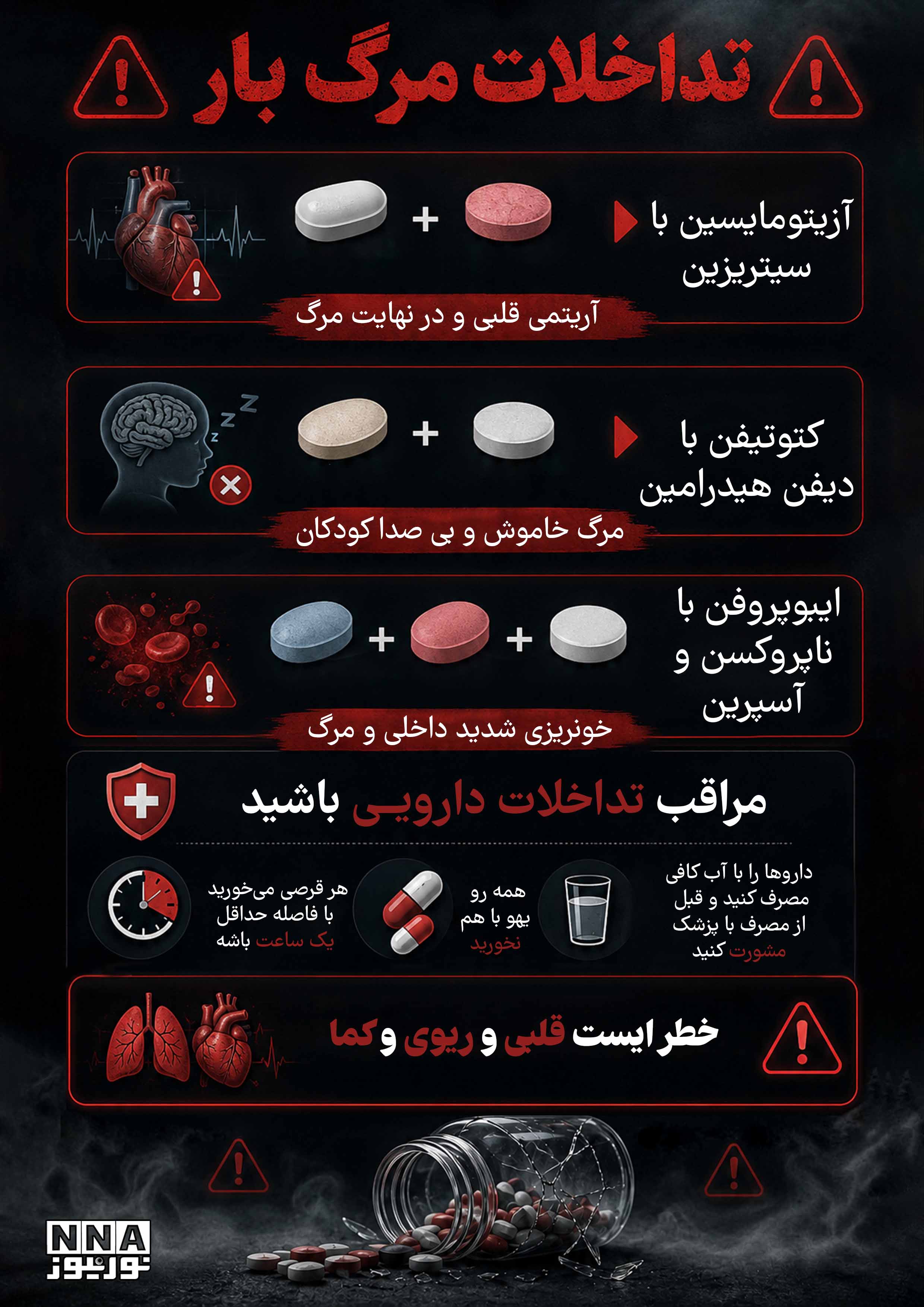 خبرگزاری آریا