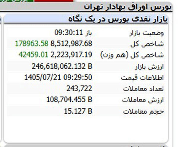 خبرگزاری آریا