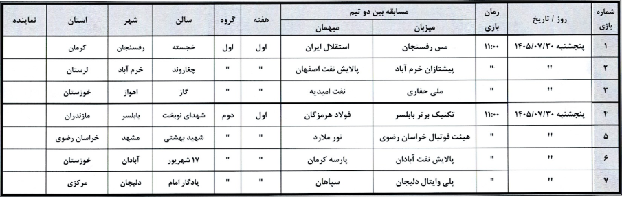 خبرگزاری آریا