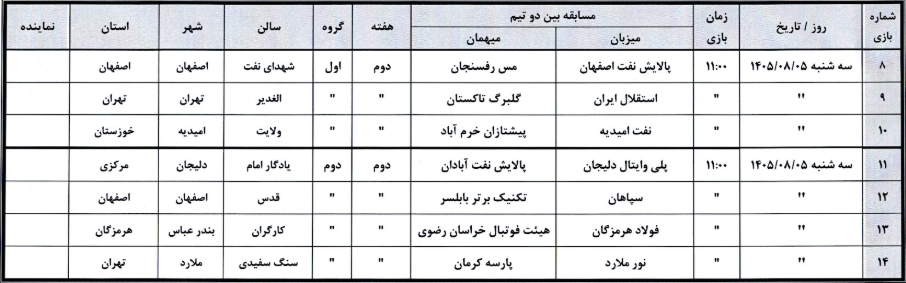 خبرگزاری آریا