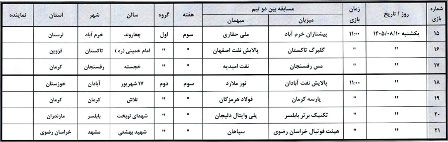 خبرگزاری آریا