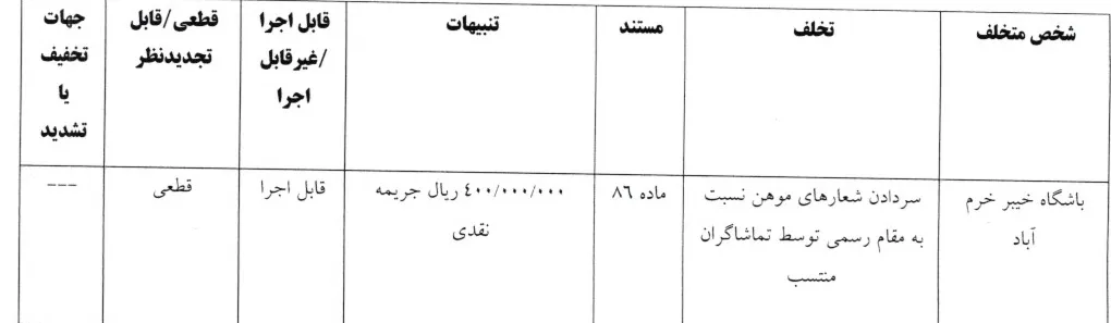 خبرگزاری آریا