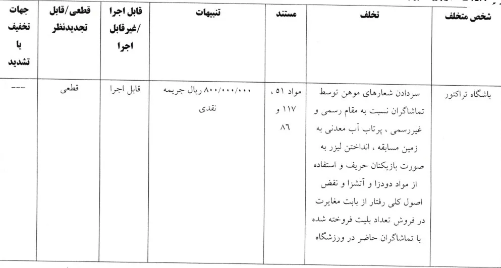 خبرگزاری آریا
