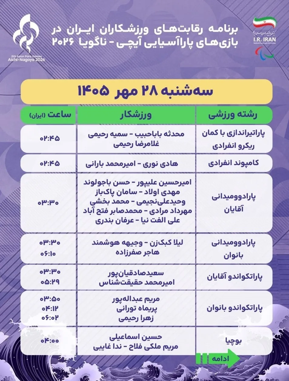 خبرگزاری آریا