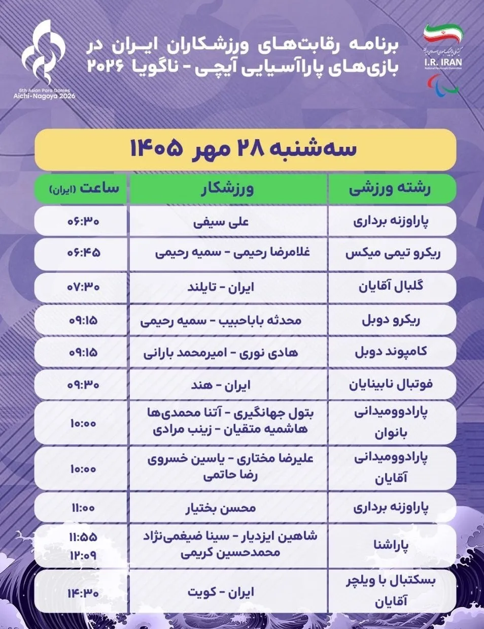 خبرگزاری آریا